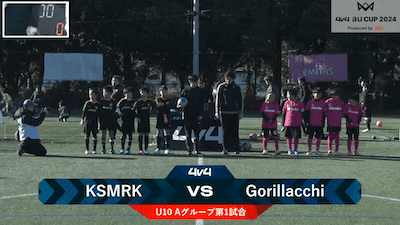 Aグループ第１試合