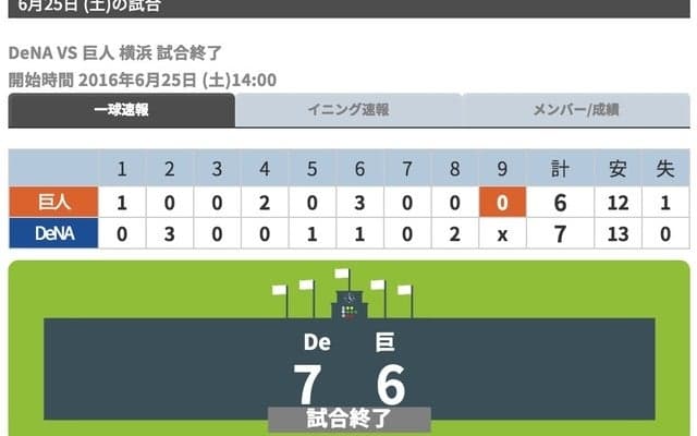 DeNA、桑原将志の決勝打で逆転勝利…巨人はリリーフが崩れる