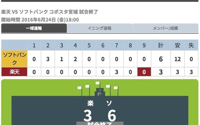 ソフトバンク・和田毅が7回3失点の好投…楽天は打線が沈黙