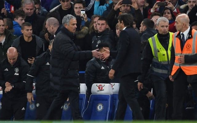 マンUのモウリーニョ監督が抗議？4-0でコンテ監督が拍手を要求
