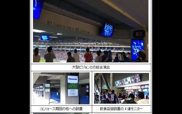 パナソニック、吹田サッカースタジアムでエンターテイメント演出の実証実験