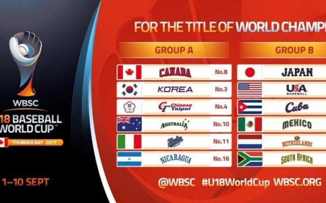 侍ジャパンU-18代表　アメリカ、キューバなど強豪揃いのグループへ