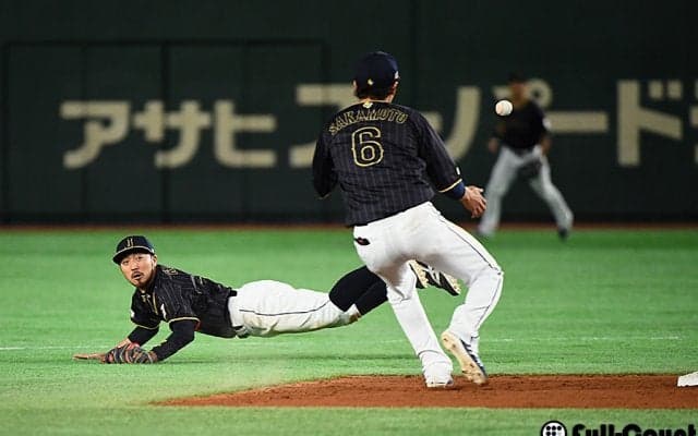 侍J菊池の美技、メジャーの名手たちが続々絶賛「守備範囲の広さは驚きだ」