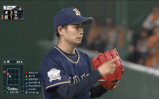 山岡8回1失点！オリックスが7連勝！【6/4 読売ジャイアンツ対オリックスバファローズ】