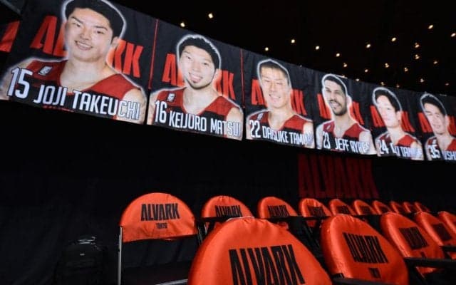 アルバルク東京が日本代表の竹内譲次、キャプテンを務めた3選手、さらに名前がバズったあの選手の契約継続を発表