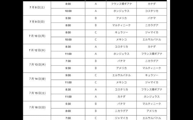 ダ・ゾーン、北中米カリブ海のサッカー選手権「CONCACAFゴールドカップ」独占放映