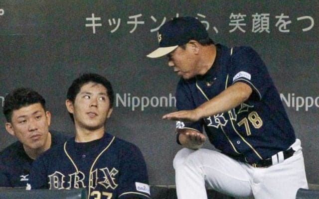 外角一辺倒の配球はいけないのか