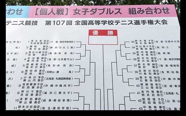 大会4日目、女子ダブルス1〜4回戦（準々決勝）結果 [南東北インターハイ]