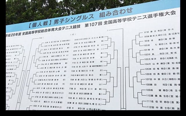 大会4日目、男子シングルス1～4回戦結果 [南東北インターハイ]