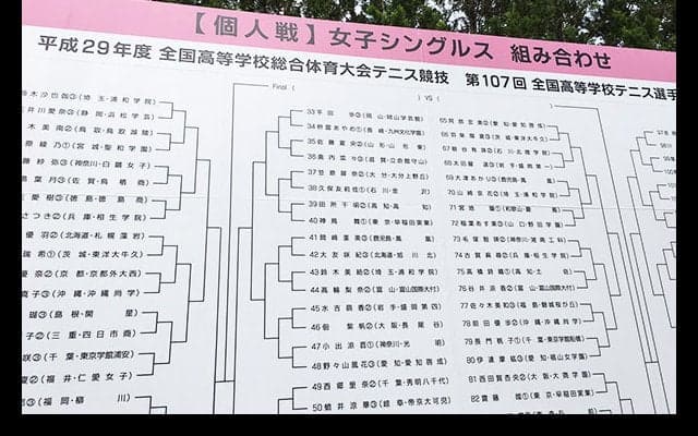 大会5日目、女子シングルス1〜4回戦結果 [南東北インターハイ]