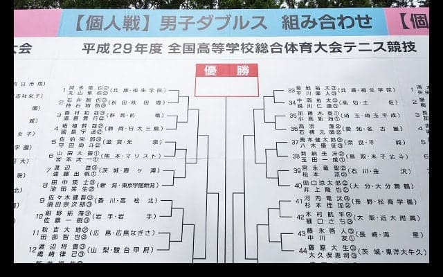 大会5日目、男子ダブルス1〜4回戦（準々決勝）（18時40分現在）[南東北インターハイ]
