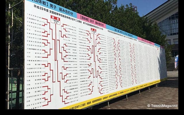 大会6日目、男子シングルス準々決勝、準決勝、男子ダブルス準決勝結果 [南東北インターハイ]