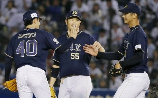 吉田一がプロ初完投初完封！オリックスがマレーロの10万号弾で快勝！