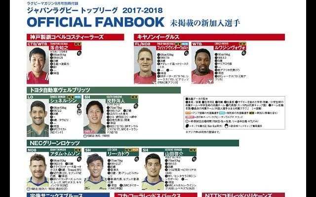  『トップリーグ OFFICIAL FANBOOK』未掲載の新加入選手名鑑 