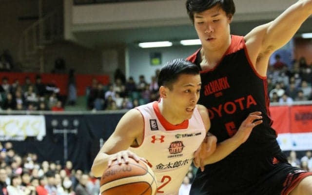 千葉をシーズン最少得点に封じたアルバルク東京が東地区首位をガッチリキープ