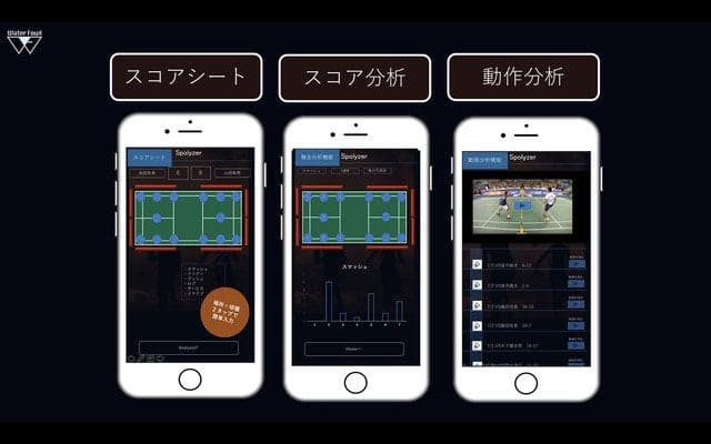 スポーツ分析システム「Spolyzer」がテニス、卓球、バドミントンVerβ版リリース