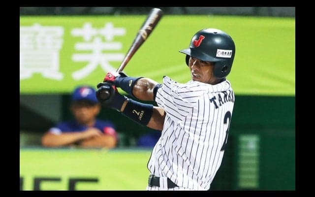 定位置争いに新風、新人3人＆育成2人が参加…巨人1軍キャンプ抜擢の若手