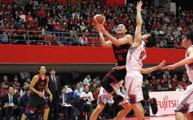 一晩で堅守復活、アルバルク東京が川崎の強力オフェンスを封じ込んで32点差勝利