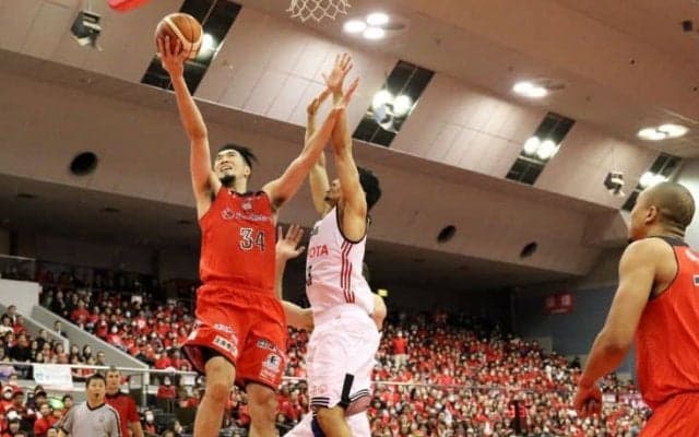 司令塔離脱の危機、千葉ジェッツがエナジー全開のバスケでアルバルク東京に快勝