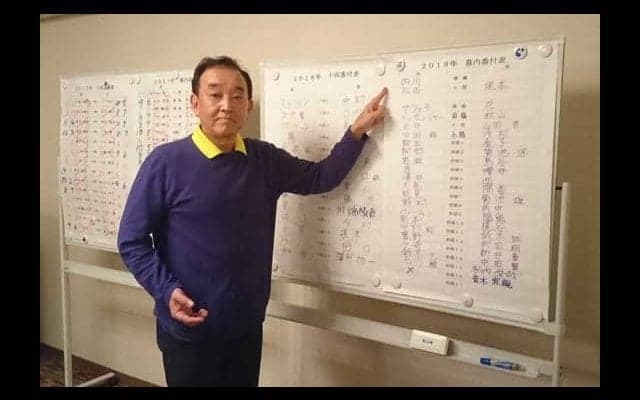 ホークス内川が横綱“昇進”、ハム中田は小結”降格”　2018年の日本野球界番付は？