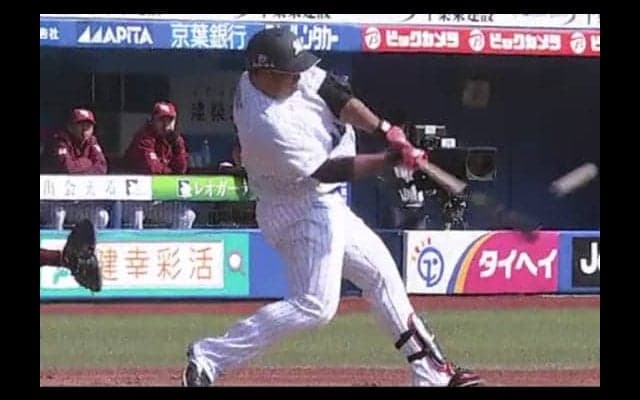 春男から脱皮？　2打席連続弾のロッテ井上に指揮官ハッパ「毎年4月まで」