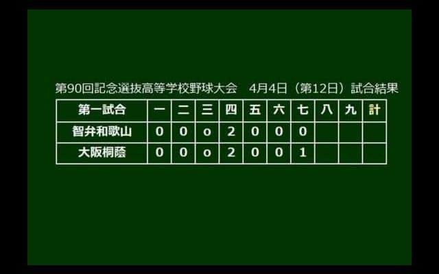 【高校野球】選抜決勝戦、大阪桐蔭が7回に勝ち越し！　1番・宮崎が右前タイムリー