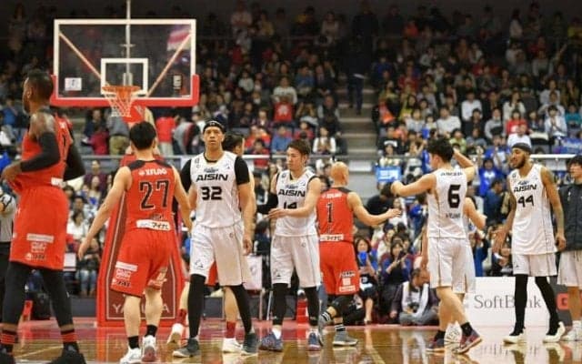 1勝1敗のスプリットゲームが多い週末連戦のBリーグ、ホントはどっちが強い？