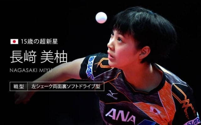 長﨑美柚 期待のサウスポー 15歳のミユウが世界卓球デビュー＜世界卓球2018スウェーデン＞