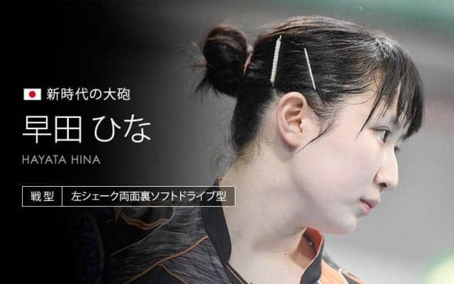 早田ひな 世界の強豪を打ち抜く、パワフルひな！＜世界卓球2018スウェーデン＞