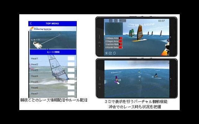 レース情報やルールを表示する「ウインドサーフィンワールドカップ観戦アプリ」配信