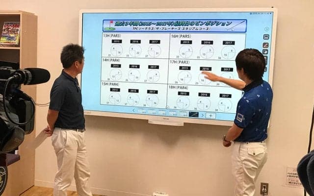 過去のピンポジ傾向でザ・プレーヤーズをよりマニアックにみよう【#GNの中の人取材レポ】