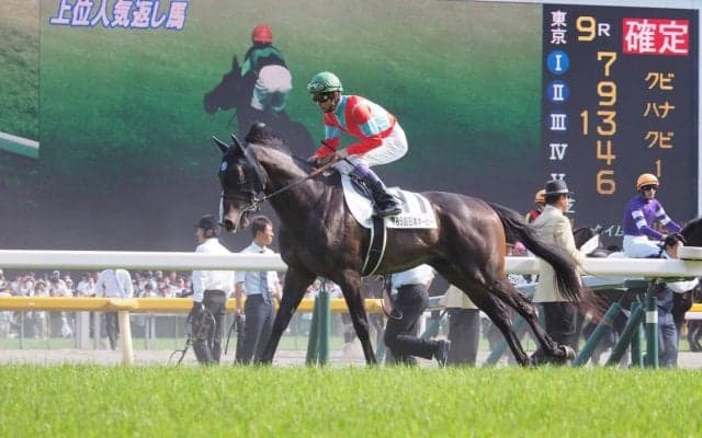 【日本ダービー】ジャンダルムは17着大敗 武豊「距離が…」