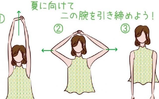 夏に向けて二の腕を引き締めよう！
