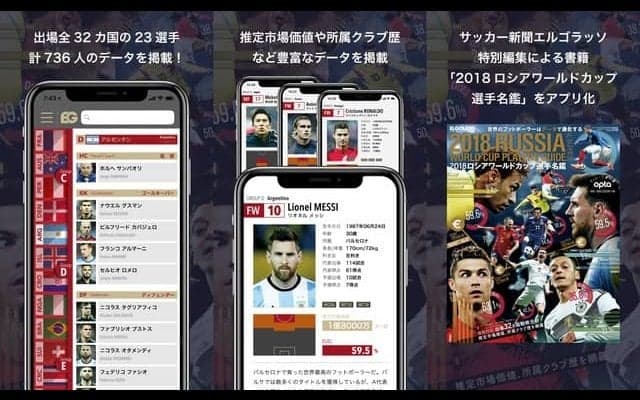 W杯出場32カ国の選手データを掲載したアプリ「EG名鑑 2018 Russia」が登場