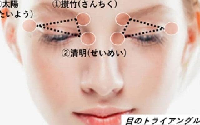 目力UP！集中力回復！　自分で押せる目のツボ3か所