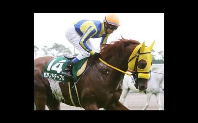 CBC賞は、この低迷馬３頭が「今年もそろそろ走るか」と言っている