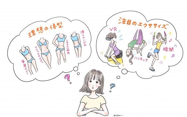 理想の体型は乃木坂46・白石麻衣さん！イマドキ女子のエクササイズ・フィットネス事情