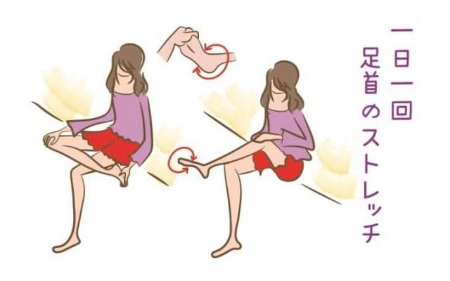 ストレッチとエクササイズで足首引き締め