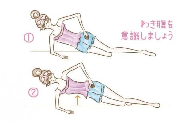 わき腹を意識してみよう