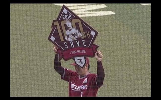 楽天・松井裕が史上最年少で100セーブ達成　22歳10か月、史上31人目