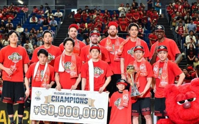 明日開幕のアジアチャンピオンズカップ、アルバルク東京の試合はFacebookで配信