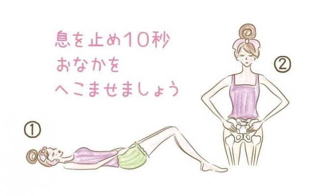 お腹引き締め「腹横筋」トレーニング