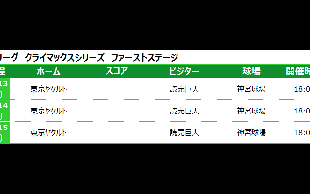 2018 セ・パ　クライマックスシリーズ日程・結果