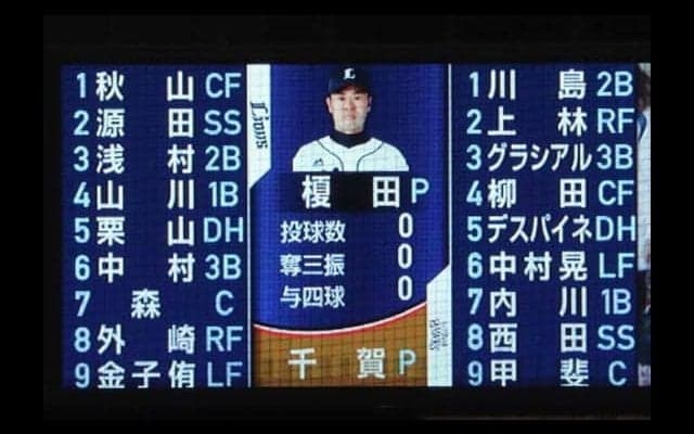 鷹・工藤監督「苦渋の決断」　松田スタメン落ち、一塁内川&三塁グラシアル