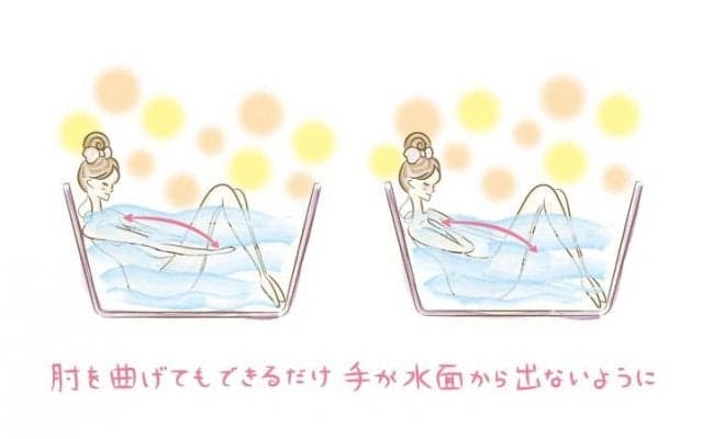 お風呂で簡単エクササイズ