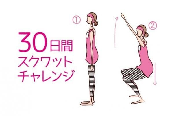 今話題！30日間スクワットチャレンジ