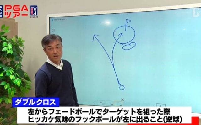 「裏切られた〜！」海外中継で使われる“ダブルクロス”の意味とは