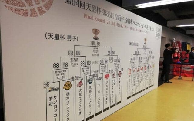 今日から天皇杯と皇后杯のファイナルラウンド『心に響く、一発勝負』がスタート