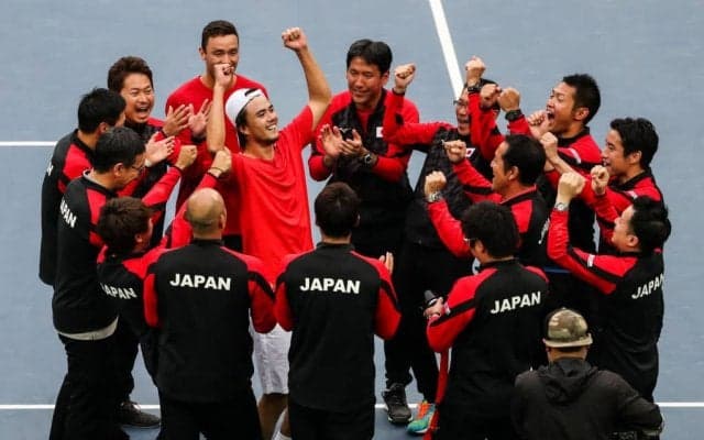 デ杯 日本はジョコビッチのセルビア、昨年準優勝のフランスと同じ組に決定[デビスカップ・決勝ラウンド]