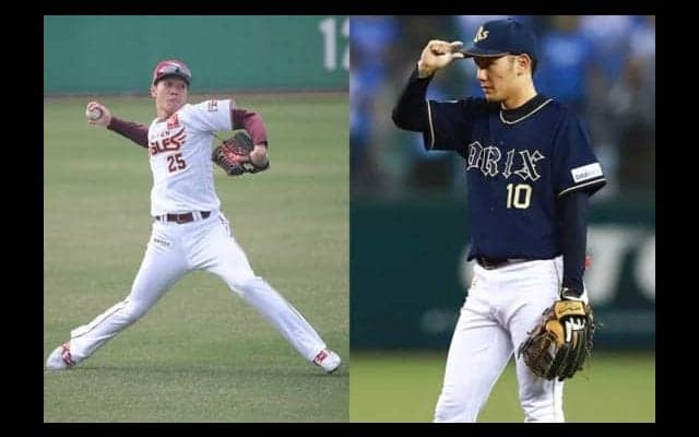 楽天田中が侍ジャパン「メキシコ戦」の出場辞退　オリックス大城が追加招集